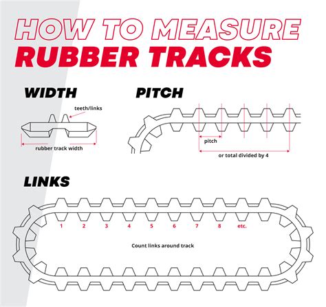 how to measure skid steer tracks|how to measure rubber track length.